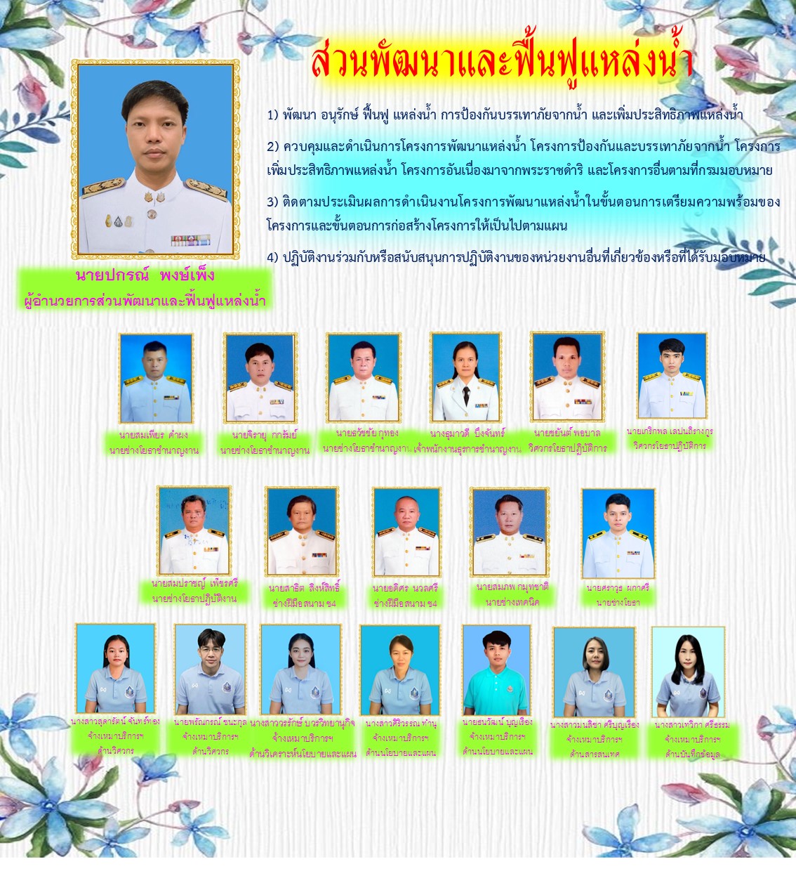pattana0