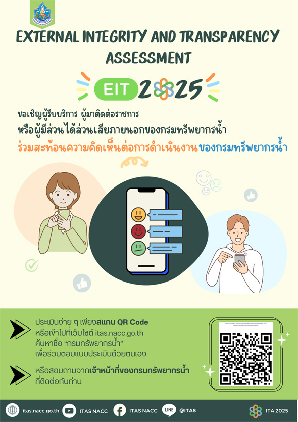 EIT