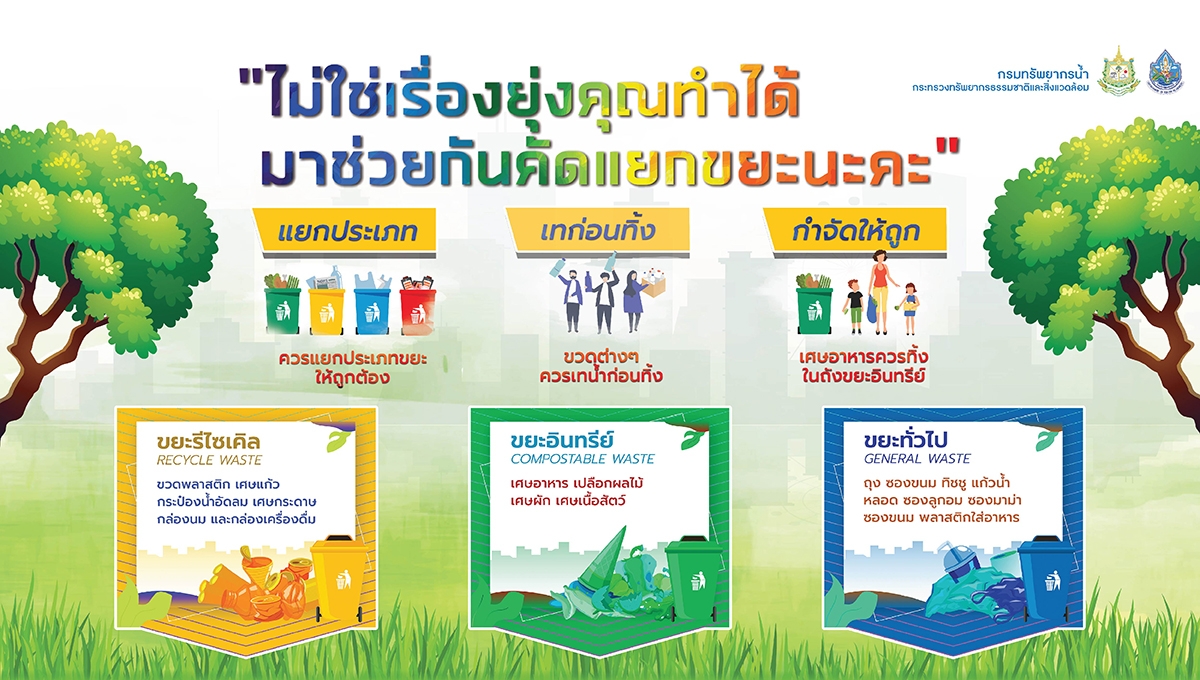 คัดแยกขยะ