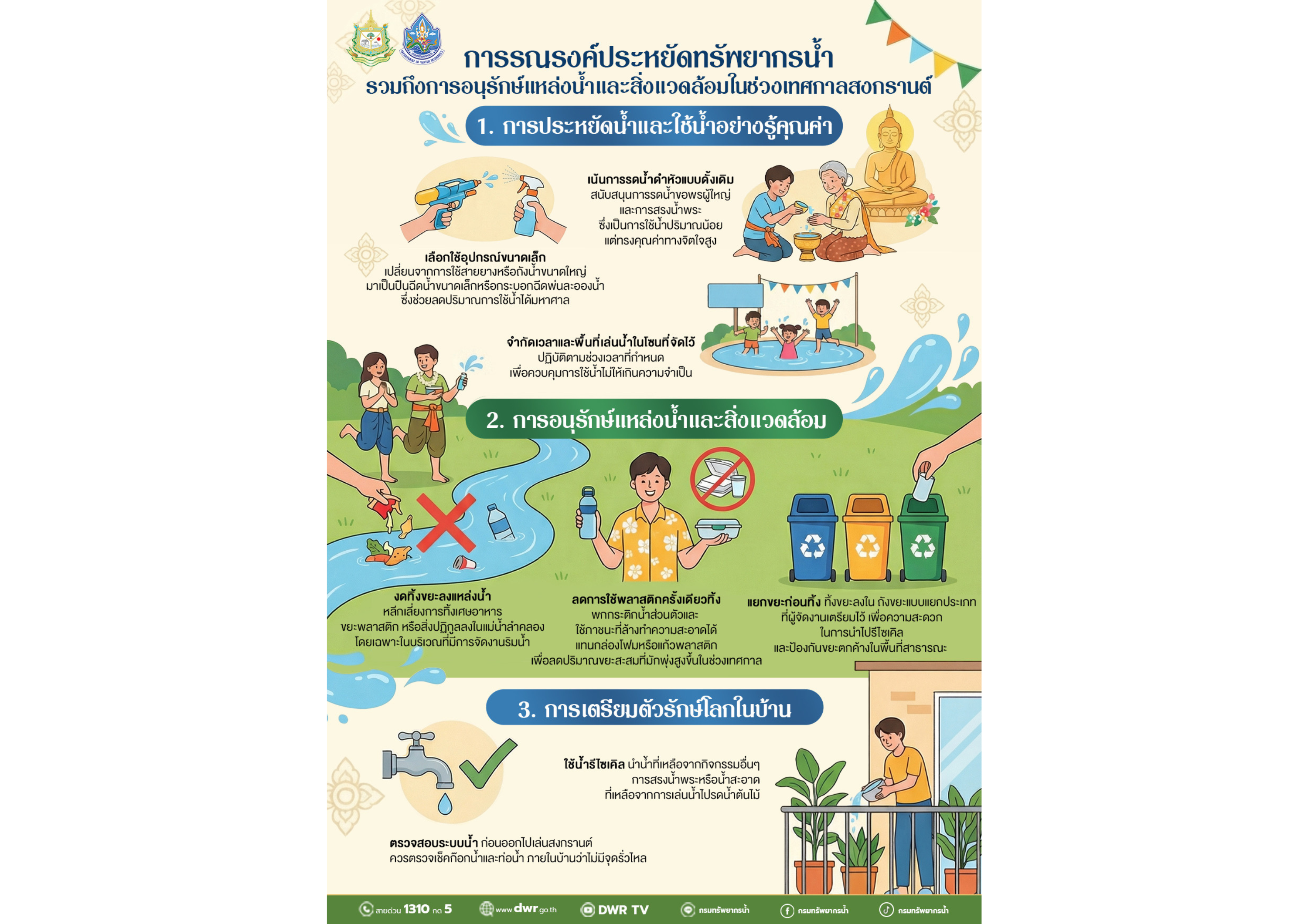 วันสงกรานต์